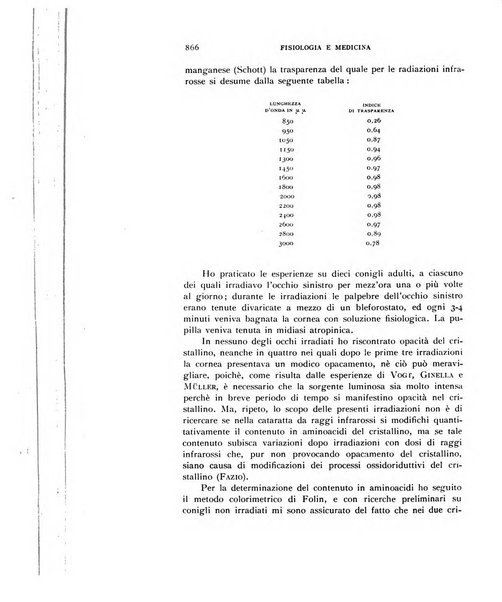 Fisiologia e medicina rassegna mensile