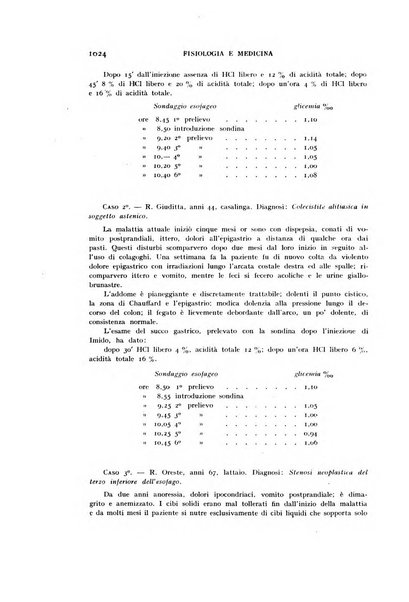 Fisiologia e medicina rassegna mensile