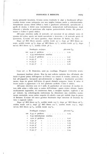 Fisiologia e medicina rassegna mensile