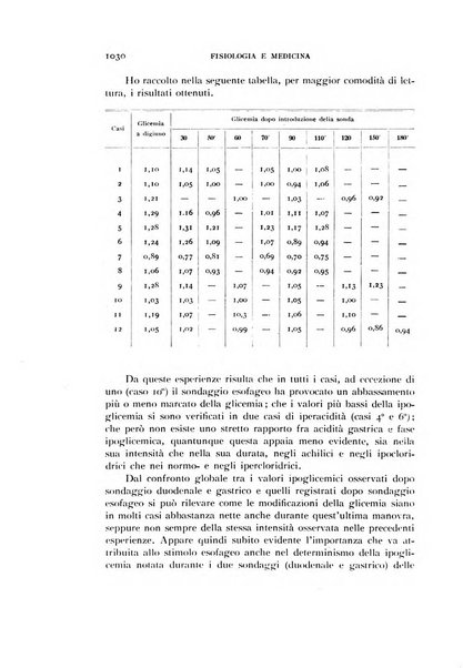 Fisiologia e medicina rassegna mensile