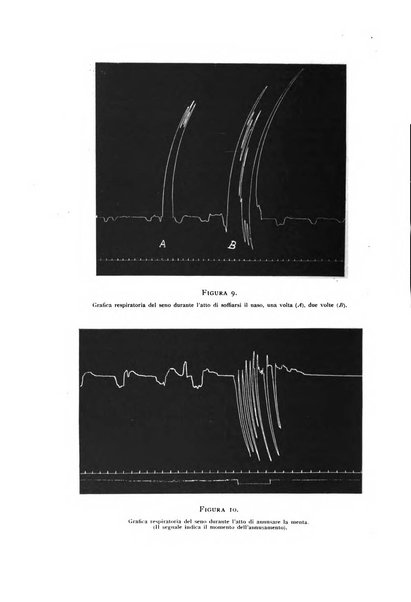 Fisiologia e medicina rassegna mensile