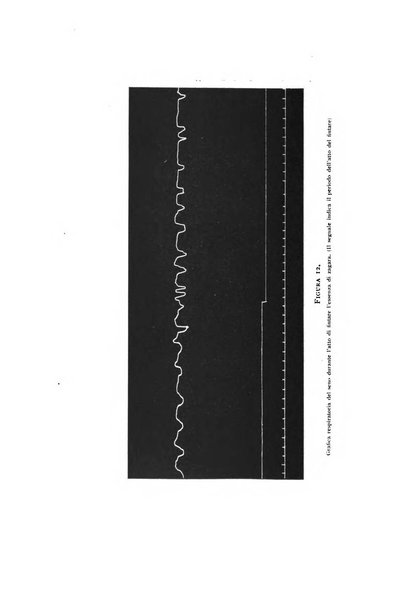 Fisiologia e medicina rassegna mensile