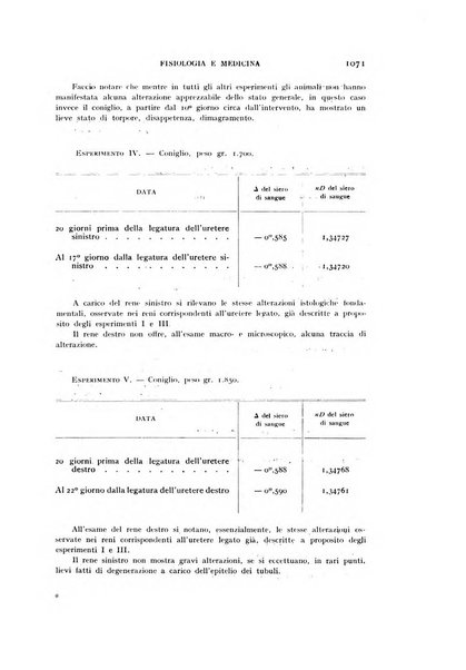 Fisiologia e medicina rassegna mensile