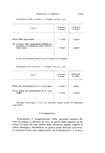 Fisiologia e medicina rassegna mensile