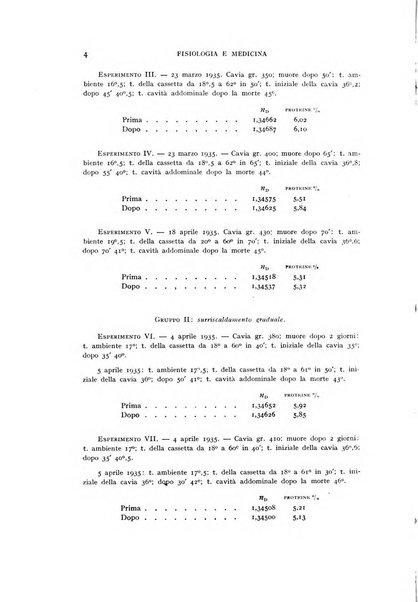 Fisiologia e medicina rassegna mensile