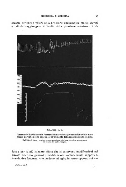 Fisiologia e medicina rassegna mensile