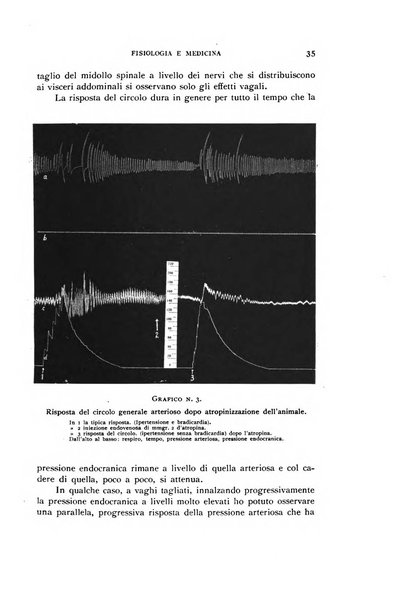 Fisiologia e medicina rassegna mensile