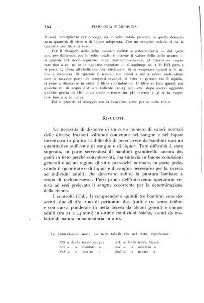 Fisiologia e medicina rassegna mensile