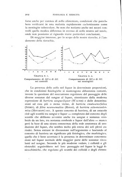 Fisiologia e medicina rassegna mensile