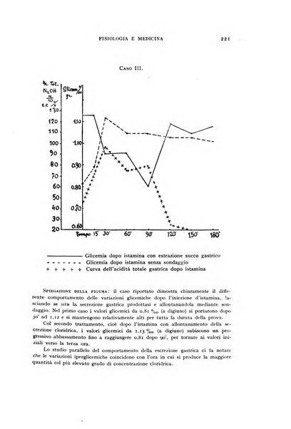 Fisiologia e medicina rassegna mensile