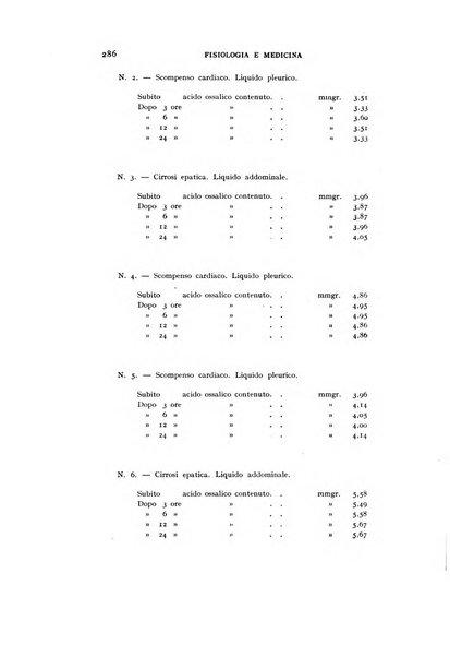 Fisiologia e medicina rassegna mensile