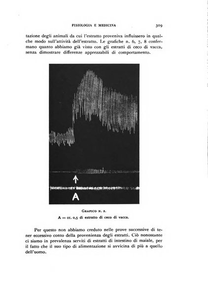 Fisiologia e medicina rassegna mensile