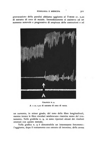 Fisiologia e medicina rassegna mensile