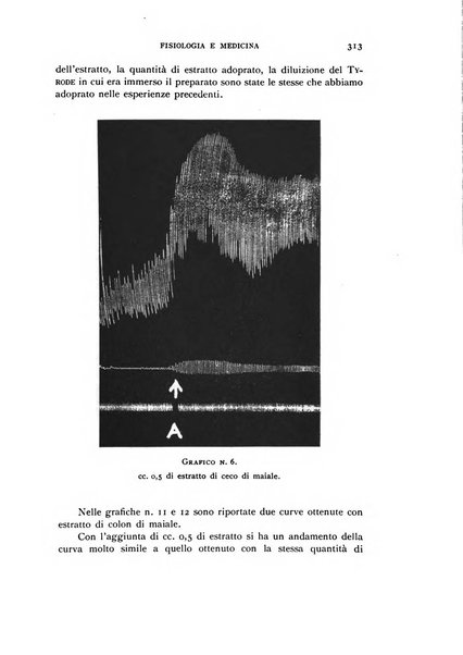 Fisiologia e medicina rassegna mensile