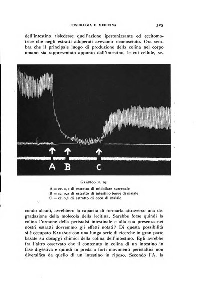 Fisiologia e medicina rassegna mensile