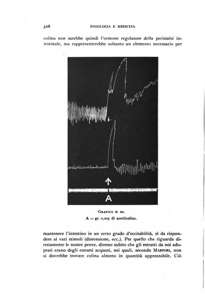 Fisiologia e medicina rassegna mensile