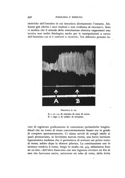 Fisiologia e medicina rassegna mensile