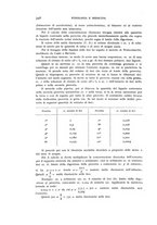 giornale/TO00184346/1936/unico/00000388