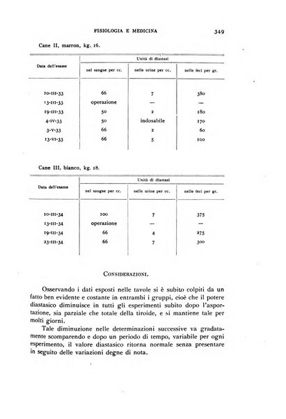 Fisiologia e medicina rassegna mensile