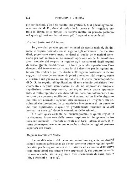 Fisiologia e medicina rassegna mensile