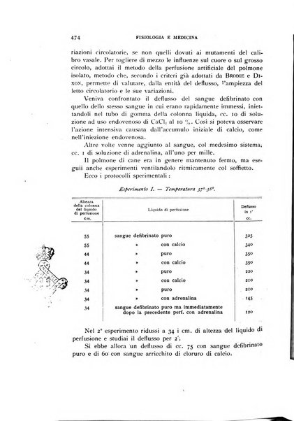 Fisiologia e medicina rassegna mensile