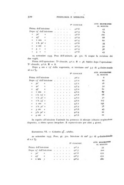 Fisiologia e medicina rassegna mensile