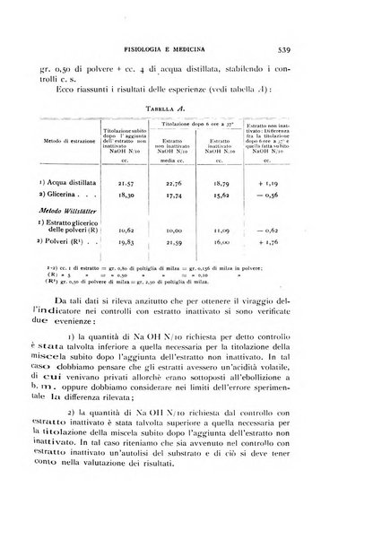 Fisiologia e medicina rassegna mensile