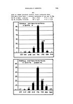 giornale/TO00184346/1936/unico/00000795