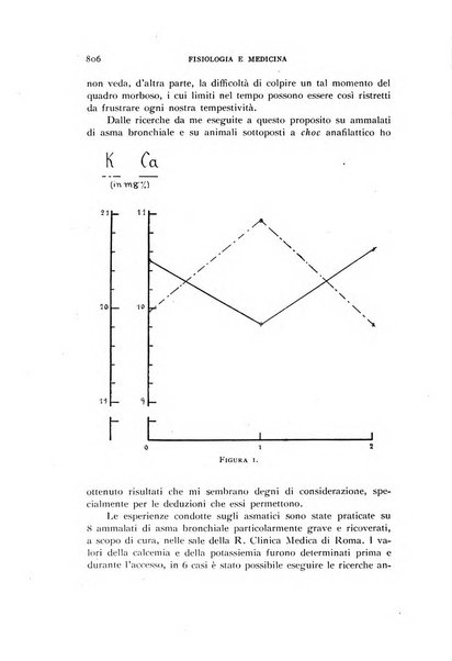 Fisiologia e medicina rassegna mensile