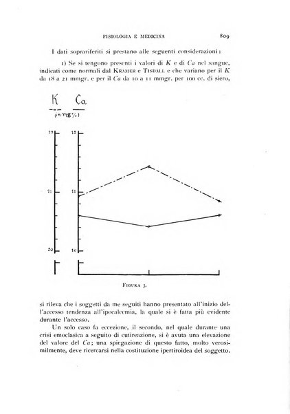 Fisiologia e medicina rassegna mensile