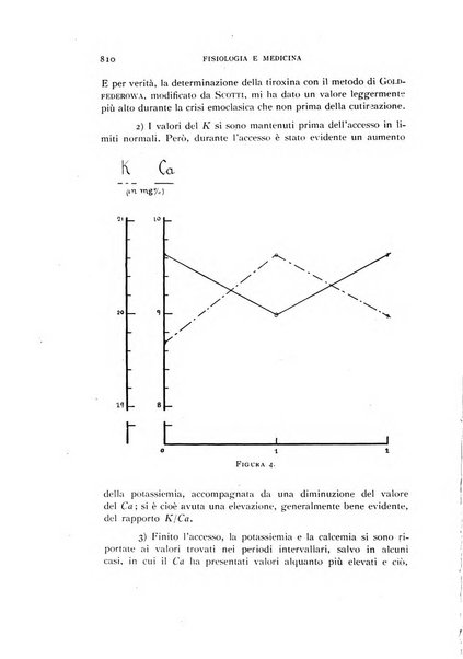 Fisiologia e medicina rassegna mensile