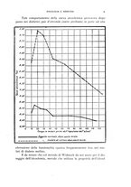 giornale/TO00184346/1937/unico/00000027