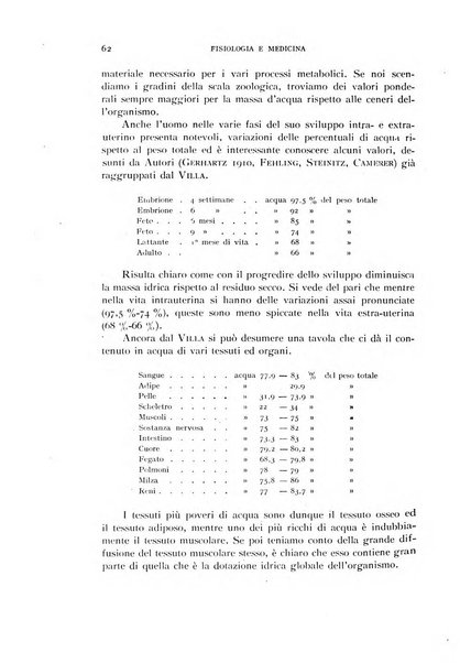 Fisiologia e medicina rassegna mensile