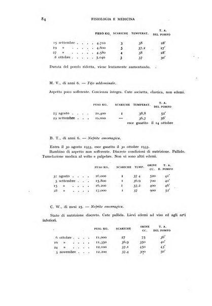 Fisiologia e medicina rassegna mensile