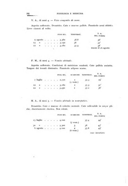 Fisiologia e medicina rassegna mensile