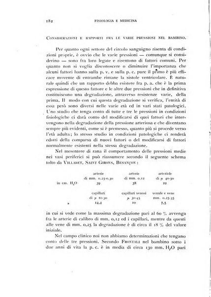 Fisiologia e medicina rassegna mensile