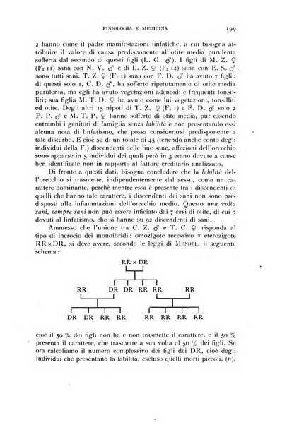 Fisiologia e medicina rassegna mensile