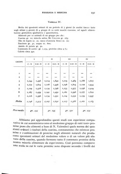 Fisiologia e medicina rassegna mensile