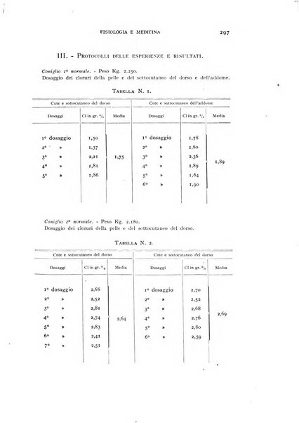 Fisiologia e medicina rassegna mensile