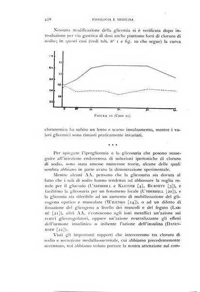 Fisiologia e medicina rassegna mensile