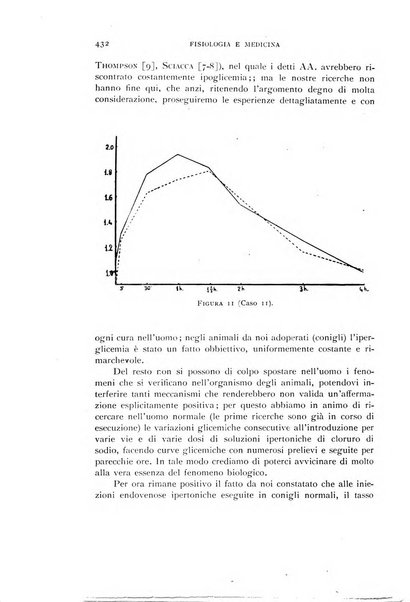 Fisiologia e medicina rassegna mensile