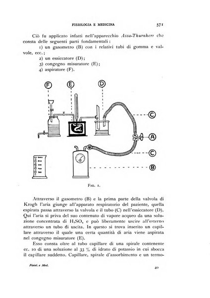 Fisiologia e medicina rassegna mensile