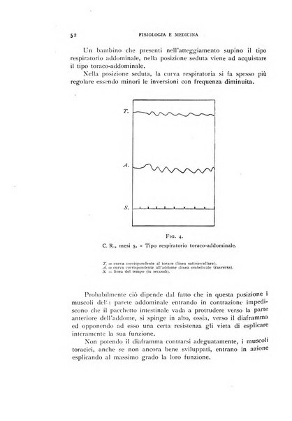 Fisiologia e medicina rassegna mensile