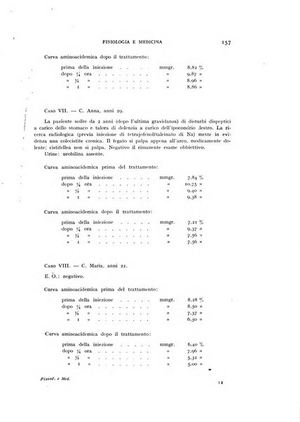 Fisiologia e medicina rassegna mensile