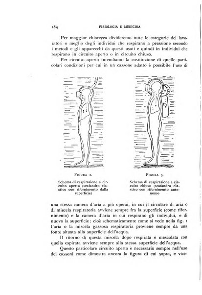 Fisiologia e medicina rassegna mensile