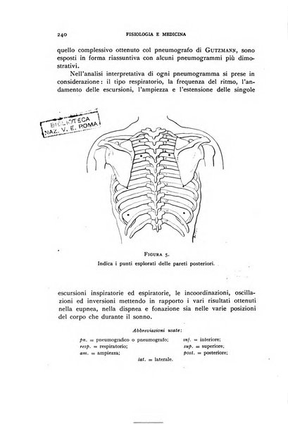 Fisiologia e medicina rassegna mensile