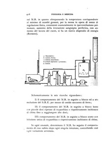 Fisiologia e medicina rassegna mensile