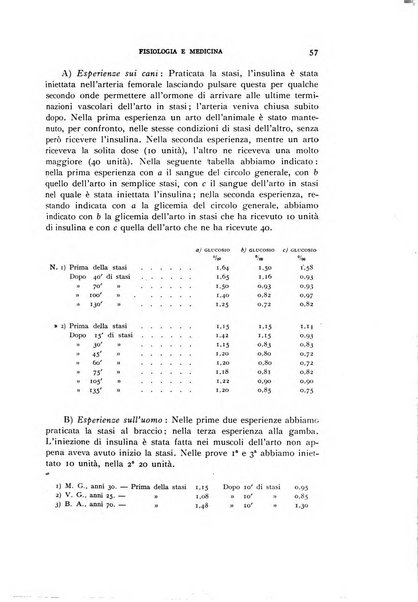 Fisiologia e medicina rassegna mensile