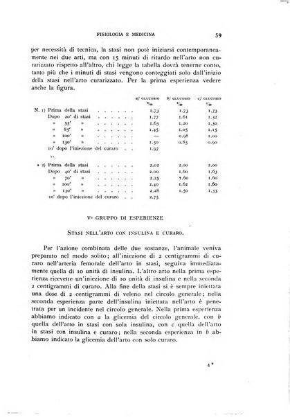 Fisiologia e medicina rassegna mensile