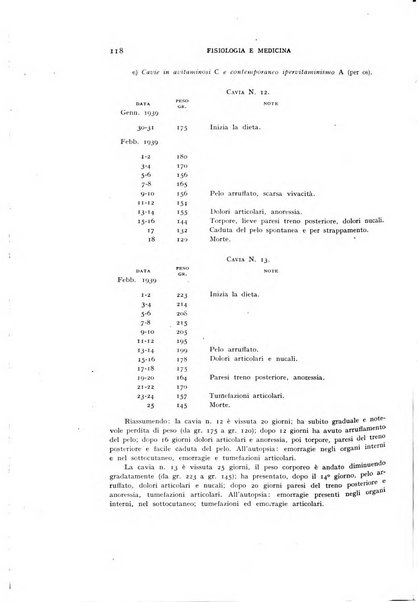 Fisiologia e medicina rassegna mensile